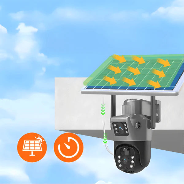 Solarna Sigurnosna Kamera - Security Max