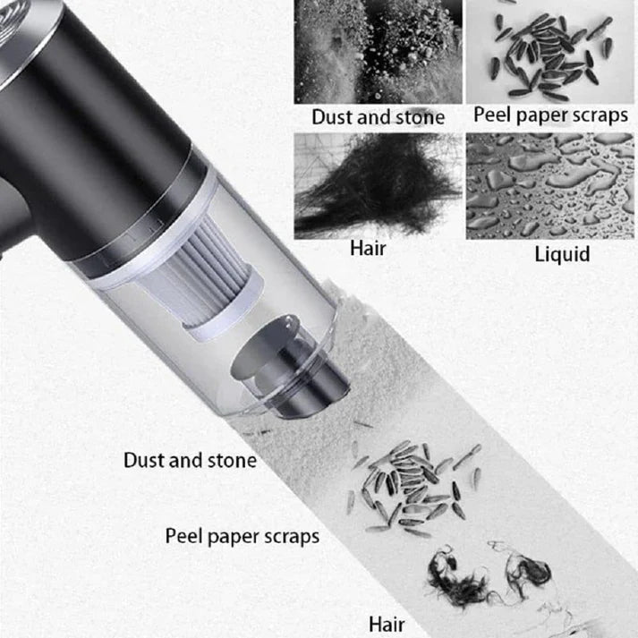 3 u 1 USISIVAČ za kuću ili auto !